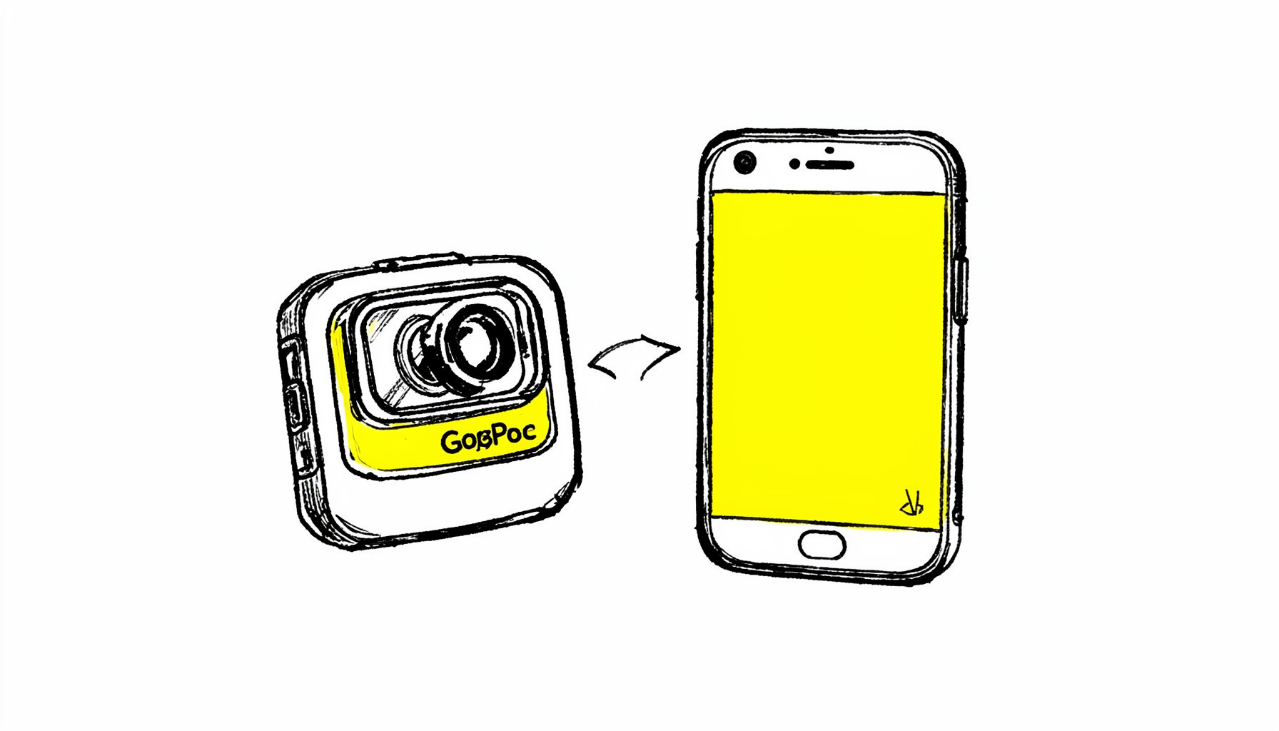 Hand-drawn ink sketch of a GoPro action camera beside an iPhone, with arrows suggesting video transfer between the two devices
